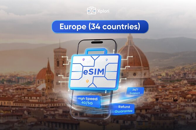 eSIM for UK (34 EU countries) | 3 to 30 days. Up to 40GB of data - Key points before you buy