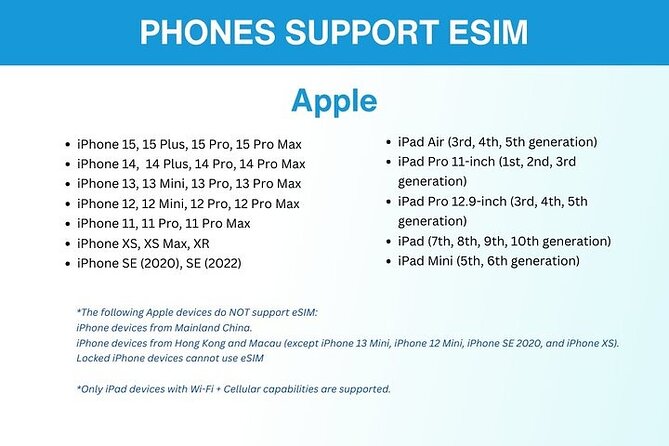 eSIM for UK (34 EU countries) | 3 to 30 days. Up to 40GB of data - What this London eSIM actually gives you