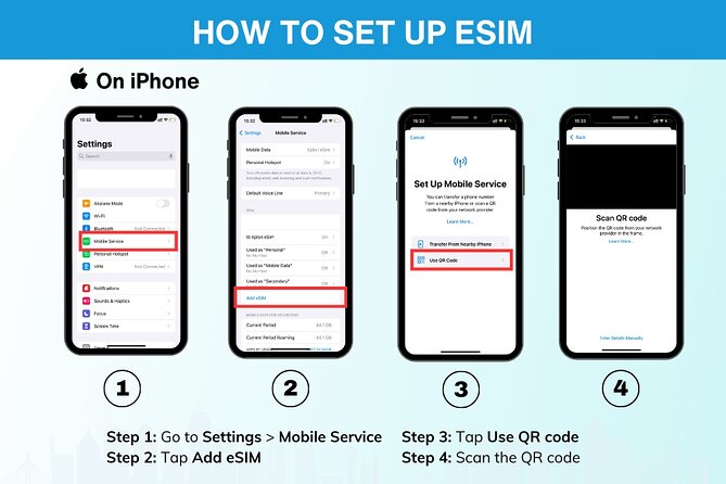 eSIM for UK (34 EU countries) | 3 to 30 days. Up to 40GB of data - Notting Hill: staying online beyond the center
