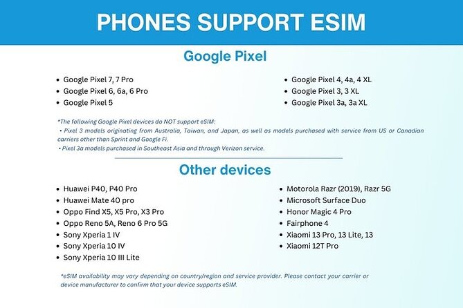 eSIM for UK (34 EU countries) | 3 to 30 days. Up to 40GB of data - The price: cheap, but compare the right things