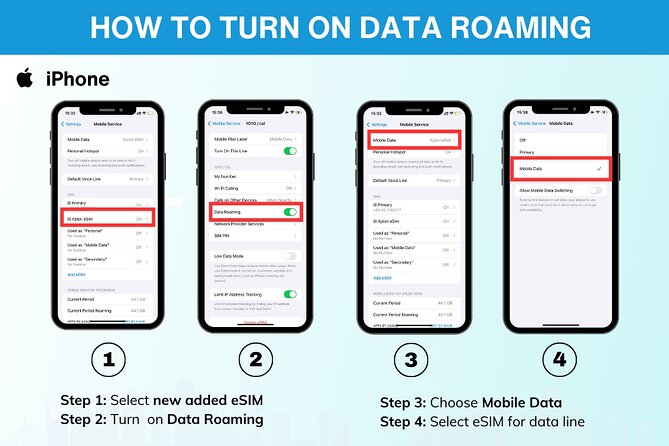 eSIM for UK (34 EU countries) | 3 to 30 days. Up to 40GB of data - Who will get the most from this plan