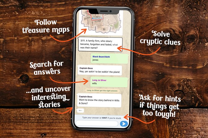 Fun, Flexible Treasure Hunt Around Liverpool with Cryptic Clues & Hidden Gems - Key points before you set off