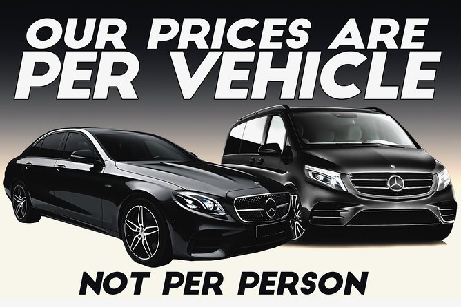 Heathrow Airport To Bath Private Airport Transfers - Your arrival at Heathrow, from landing to the car
