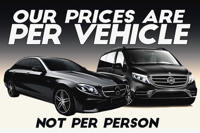Heathrow Airport to Central London Private Transfers - Flight Tracking, Delays, and Waiting Time