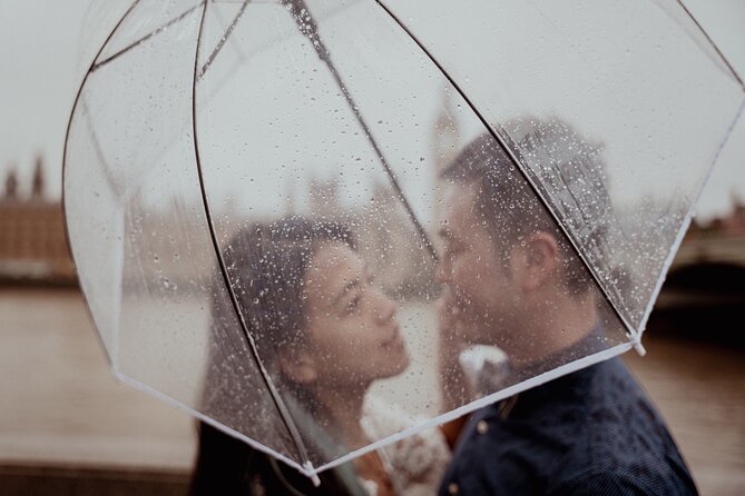 Iconic London Portraits Tour with Expert Local Photographer - The Photo Files and Editing Process