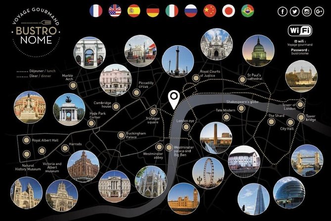 London Scenic Lunch Tour: A Gastronomic Adventure - Key points to know before you book