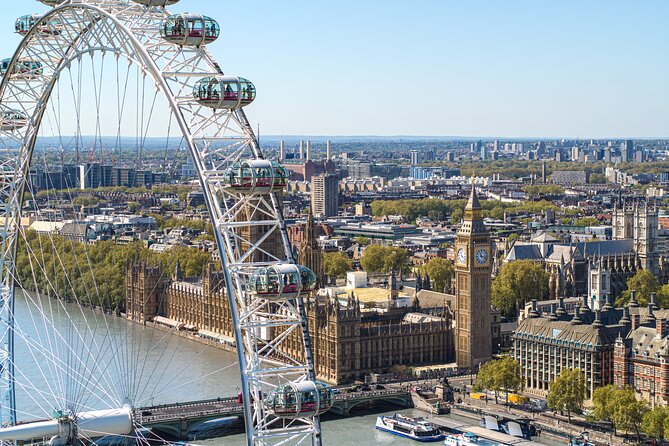 The London Eye Entry Ticket - Who will enjoy this experience most
